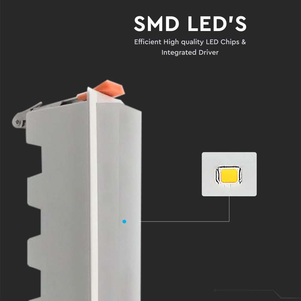V-TAC LED Mini Panel 10W 6400K 60mm IP20