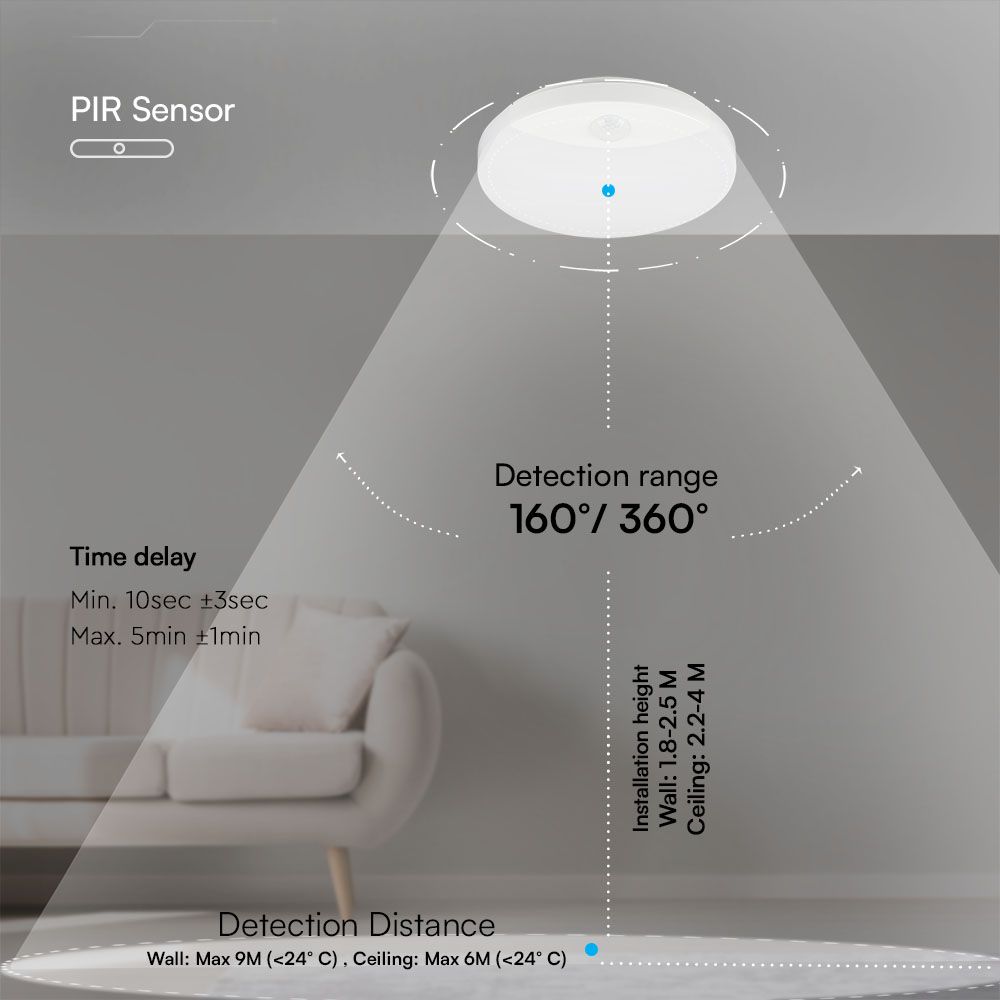 V-TAC LED-Wandleuchte rund 15W mit PIR-Bewegungsmelder CREE-Chip CCT 3in1 weiß