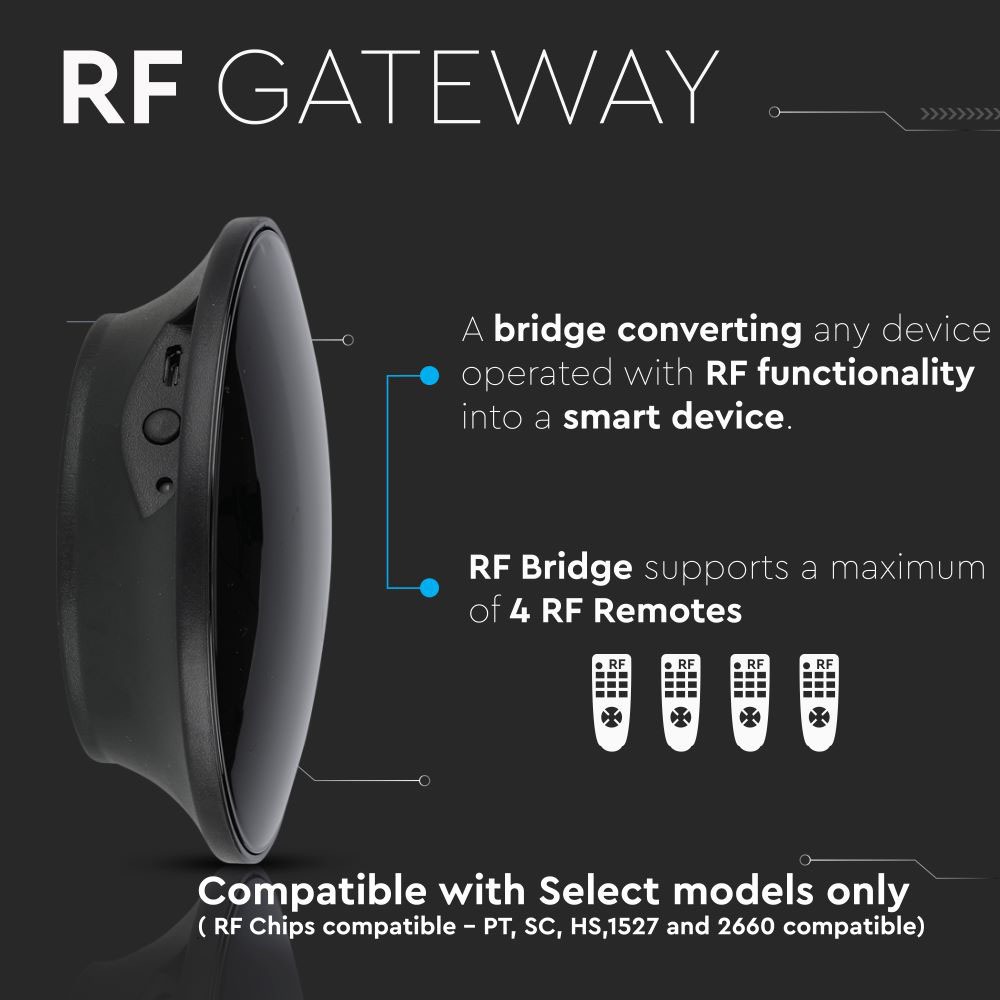 V-TAC RF Gateway Fernbedienung 130mm IP20